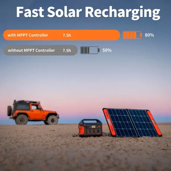 Jackery AC200MAX + 3*PV200 Battery Backup for Home - Image 6