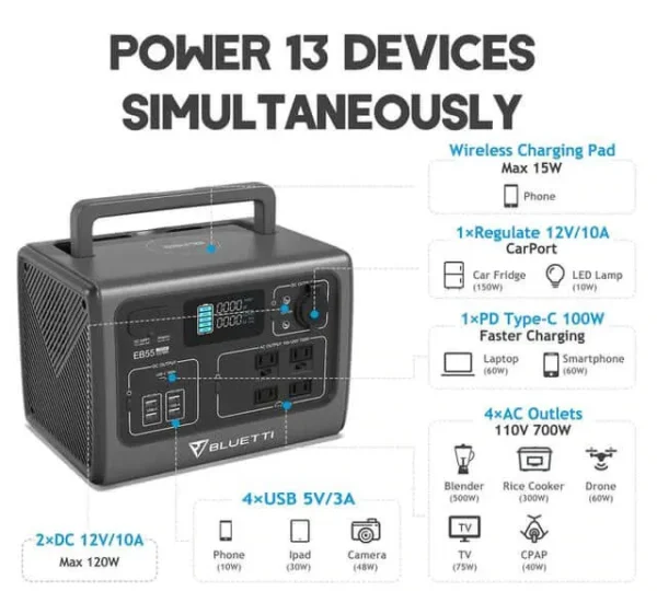 BLUETTI EB55 + 1*PV120 Home Solar Generator - Image 9