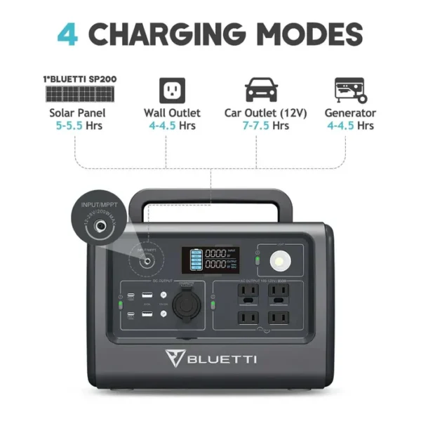 BLUETTI EB70S 800 Watt Portable Power Station - Image 6