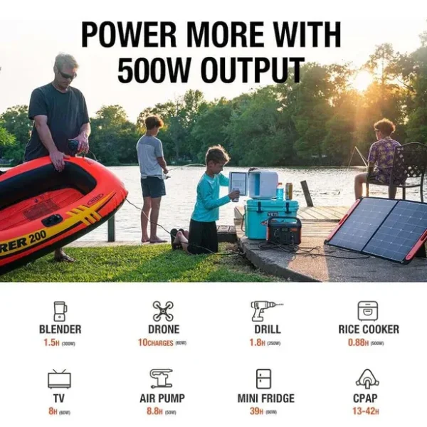 Jackery Explorer 550 Portable Power Station - Image 4