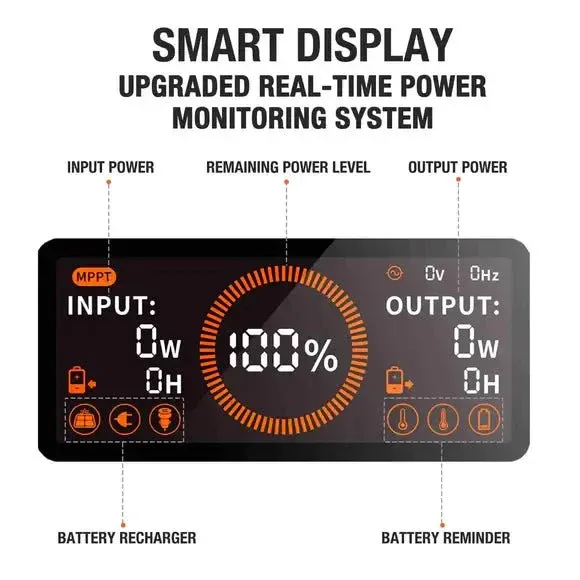 Jackery Explorer 1500 Portable Power Station (Refurbished) - Image 4