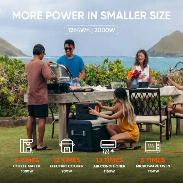Jackery Explorer 1000 Plus Portable Power Station - Image 7