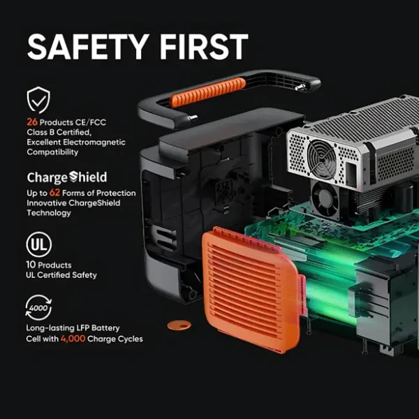 Jackery Explorer 1000 Plus Portable Power Station - Image 8